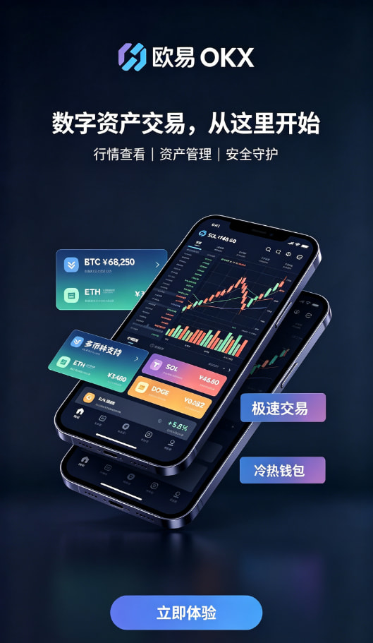 欧交易所app安装实名认证与安全设置